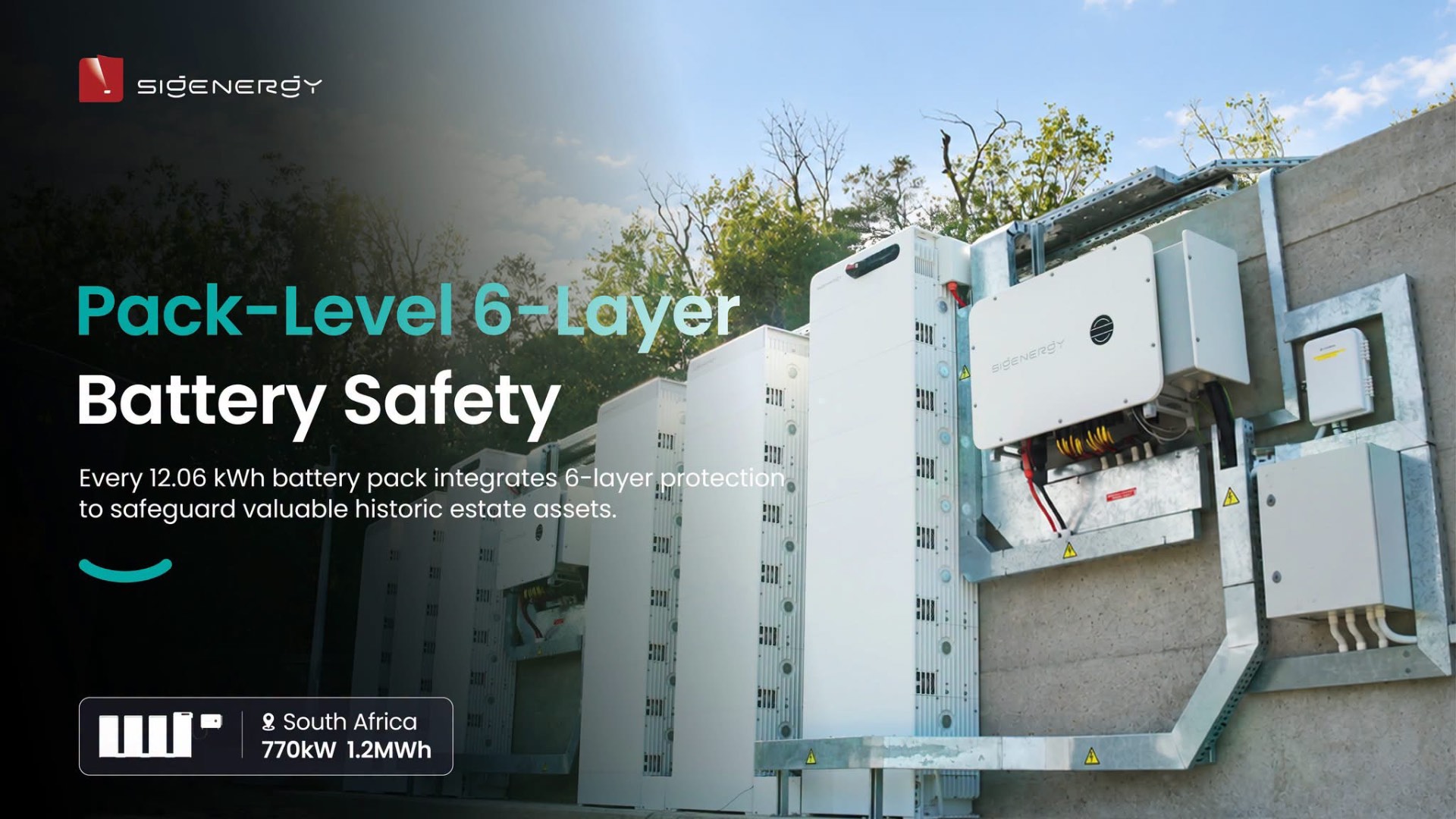 Row of SIGENERGY battery towers beside a wall-mounted SIGENERGY inverter